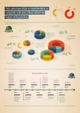 Éléments d'infographics dans rétro illustration de vecteur Éléments d'infographics dans rétro illustration de vecteur