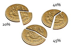 Índices del impuesto sobre la renta británicos BRITÁNICOS, porcentajes - fondo blanco imagenes de archivo Índices del impuesto sobre la renta británicos BRITÁNICOS, porcentajes - fondo blanco imagenes de archivo
