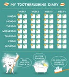 Дневник Toothbrushing с зубоврачебным советом для детей, плановиком стоматологии для детей Знамя заботы зуба Неделя начинает воск бесплатная иллюстрация Дневник Toothbrushing с зубоврачебным советом для детей, плановиком стоматологии для детей Знамя заботы зуба Неделя начинает воск бесплатная иллюстрация
