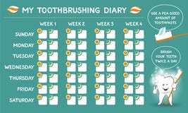 Дневник Toothbrushing с зубоврачебным советом для детей, плановиком стоматологии для детей Знамя заботы зуба Неделя начинает воск иллюстрация вектора Дневник Toothbrushing с зубоврачебным советом для детей, плановиком стоматологии для детей Знамя заботы зуба Неделя начинает воск иллюстрация вектора