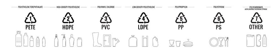 Vector plastic recyclable items. royalty free illustration Vector plastic recyclable items. royalty free illustration