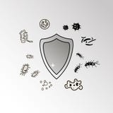 Противобактериологическая защита, никакие бактерии подписывает иллюстрация штока Противобактериологическая защита, никакие бактерии подписывает иллюстрация штока