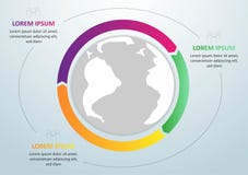Шаблон современного infographics глобальный для 3 вариантов вектор Смогите быть использовано для плана потока операций, знамени, бесплатная иллюстрация Шаблон современного infographics глобальный для 3 вариантов вектор Смогите быть использовано для плана потока операций, знамени, бесплатная иллюстрация