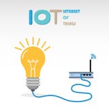 Żarówka łącząca routera iot i sieć łączymy pojęcie ilustrację ilustracji Żarówka łącząca routera iot i sieć łączymy pojęcie ilustrację ilustracji