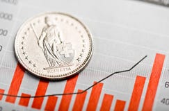 Ένα ελβετικό νόμισμα φράγκων στην κυμαινόμενη γραφική παράσταση στοκ εικόνα Ένα ελβετικό νόμισμα φράγκων στην κυμαινόμενη γραφική παράσταση στοκ εικόνα