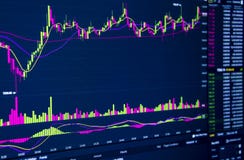 Γραφική παράσταση χρηματιστηρίου και διάγραμμα κηροπηγίων για την οικονομική έννοια επένδυσης στοκ φωτογραφίες με δικαίωμα ελεύθερης χρήσης Γραφική παράσταση χρηματιστηρίου και διάγραμμα κηροπηγίων για την οικονομική έννοια επένδυσης στοκ φωτογραφίες με δικαίωμα ελεύθερης χρήσης