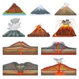 Διανυσματικό έκρηξη ηφαιστείων και volcanism ή σπασμός έκρηξης της φύσης ηφαιστειακός στο σύνολο απεικόνισης βουνών διανυσματική απεικόνιση Διανυσματικό έκρηξη ηφαιστείων και volcanism ή σπασμός έκρηξης της φύσης ηφαιστειακός στο σύνολο απεικόνισης βουνών διανυσματική απεικόνιση