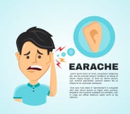 Διανυσματικό επίπεδο άτομο απεικόνισης με earache διανυσματική απεικόνιση Διανυσματικό επίπεδο άτομο απεικόνισης με earache διανυσματική απεικόνιση