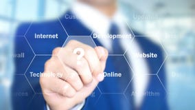 Επίθεση Cyber, άτομο που λειτουργεί στην ολογραφική διεπαφή, οπτική οθόνη ελεύθερη απεικόνιση δικαιώματος Επίθεση Cyber, άτομο που λειτουργεί στην ολογραφική διεπαφή, οπτική οθόνη ελεύθερη απεικόνιση δικαιώματος