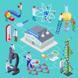 Επιστήμη και isometric διανυσματική έννοια ερευνητικών εργαστηρίων ελεύθερη απεικόνιση δικαιώματος Επιστήμη και isometric διανυσματική έννοια ερευνητικών εργαστηρίων ελεύθερη απεικόνιση δικαιώματος