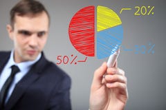 Επιχειρηματίας που σύρει μια ζωηρόχρωμη γραφική παράσταση διαγραμμάτων πιτών Επιχείρηση, τεχνολογία, Διαδίκτυο και έννοια δικτύωσ Στοκ φωτογραφία με δικαίωμα ελεύθερης χρήσης Επιχειρηματίας που σύρει μια ζωηρόχρωμη γραφική παράσταση διαγραμμάτων πιτών Επιχείρηση, τεχνολογία, Διαδίκτυο και έννοια δικτύωσ Στοκ φωτογραφία με δικαίωμα ελεύθερης χρήσης