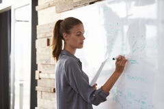 Η νέα γυναίκα σε ένα γραφείο που γράφει σε ένα whiteboard, κλείνει επάνω στοκ φωτογραφία Η νέα γυναίκα σε ένα γραφείο που γράφει σε ένα whiteboard, κλείνει επάνω στοκ φωτογραφία