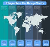 Οι παγκόσμιοι χάρτες Infographics των ηπείρων χρωματίζουν το υπόβαθρο λωρίδ ελεύθερη απεικόνιση δικαιώματος Οι παγκόσμιοι χάρτες Infographics των ηπείρων χρωματίζουν το υπόβαθρο λωρίδ ελεύθερη απεικόνιση δικαιώματος