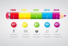 Πρότυπο Infographic υπόδειξης ως προς το χρόνο για το επιχειρησιακό διάνυσμα απεικόνιση αποθεμάτων Πρότυπο Infographic υπόδειξης ως προς το χρόνο για το επιχειρησιακό διάνυσμα απεικόνιση αποθεμάτων