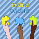Σημάδι κειμένων που παρουσιάζει σύστημα on-line Εννοιολογική φωτογραφία όταν μπορεί μια συσκευή εύκολα να επικοινωνήσει με άλλες ελεύθερη απεικόνιση δικαιώματος Σημάδι κειμένων που παρουσιάζει σύστημα on-line Εννοιολογική φωτογραφία όταν μπορεί μια συσκευή εύκολα να επικοινωνήσει με άλλες ελεύθερη απεικόνιση δικαιώματος