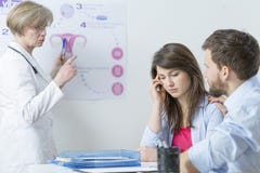 Στειρότητα και τεχνητή διαδικασία Στειρότητα και τεχνητή διαδικασία