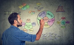 Στρατηγική επιχειρησιακής ζωής οικοδόμησης ατόμων στοκ φωτογραφίες με δικαίωμα ελεύθερης χρήσης Στρατηγική επιχειρησιακής ζωής οικοδόμησης ατόμων στοκ φωτογραφίες με δικαίωμα ελεύθερης χρήσης