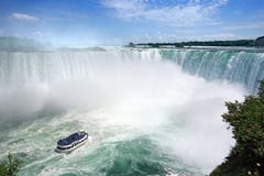 τουρισμός niagara πτώσεων τουρισμός niagara πτώσεων