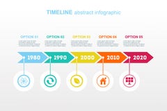Υπόδειξη ως προς το χρόνο Infographic σαν συμπαθητικό πρότυπο μερών σχεδίου stiker για να χρησιμοποιήσει το διάνυσμά σας ελεύθερη απεικόνιση δικαιώματος Υπόδειξη ως προς το χρόνο Infographic σαν συμπαθητικό πρότυπο μερών σχεδίου stiker για να χρησιμοποιήσει το διάνυσμά σας ελεύθερη απεικόνιση δικαιώματος