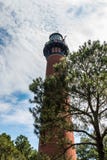 Φάρος παραλιών Currituck που υποβάλλεται στις ανακαινίσεις σε Corolla, βόρεια Καρολίνα στοκ εικόνες Φάρος παραλιών Currituck που υποβάλλεται στις ανακαινίσεις σε Corolla, βόρεια Καρολίνα στοκ εικόνες