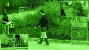 Όργανο ελέγχου επιτήρησης analisys Όργανο ελέγχου επιτήρησης analisys