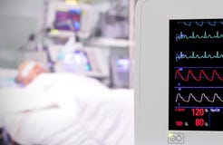 Όργανο ελέγχου στο δωμάτιο. μονάδα εντατικής. στοκ εικόνα με δικαίωμα ελεύθερης χρήσης Όργανο ελέγχου στο δωμάτιο. μονάδα εντατικής. στοκ εικόνα με δικαίωμα ελεύθερης χρήσης