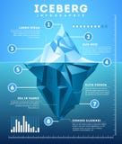 Айсберг вектора infographic иллюстрация вектора Айсберг вектора infographic иллюстрация вектора