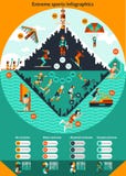 Весьма спорт Infographics иллюстрация вектора Весьма спорт Infographics иллюстрация вектора