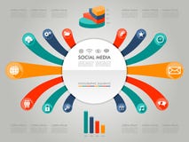 Значки il средств массовой информации цветастой диаграммы Infographic социальные бесплатная иллюстрация Значки il средств массовой информации цветастой диаграммы Infographic социальные бесплатная иллюстрация