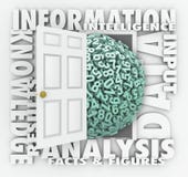 Исследование поиска информации данных нумерует диаграммы дверь Стоковое Изображение RF Исследование поиска информации данных нумерует диаграммы дверь Стоковое Изображение RF