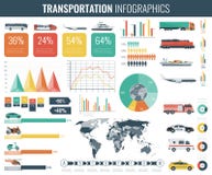 Комплект Infographics транспорта Индивидуал и общественный транспорт с картой мира, диаграммами и диаграммами вектор Стоковые Изображения Комплект Infographics транспорта Индивидуал и общественный транспорт с картой мира, диаграммами и диаграммами вектор Стоковые Изображения