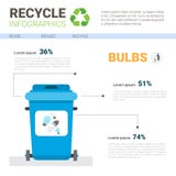 Контейнер хлама для знамени Infographic шариков ненужного рециркулирует сортировать концепцию отброса иллюстрация вектора Контейнер хлама для знамени Infographic шариков ненужного рециркулирует сортировать концепцию отброса иллюстрация вектора