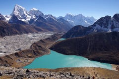 ландшафт nepalese озера рисуночный стоковое изображение rf ландшафт nepalese озера рисуночный стоковое изображение rf