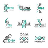 Логотип дна Идентичность дела вектора biotech винтовой линии символов генетической науки иллюстрация вектора Логотип дна Идентичность дела вектора biotech винтовой линии символов генетической науки иллюстрация вектора