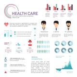 Медицинские данные по Infographics, здоровья и здравоохранения иллюстрация вектора Медицинские данные по Infographics, здоровья и здравоохранения иллюстрация вектора