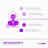 Менеджер, работник, доктор, человек, шаблон Infographics бизнесмена для вебсайта и представление Значок глифа пурпурный infograph бесплатная иллюстрация Менеджер, работник, доктор, человек, шаблон Infographics бизнесмена для вебсайта и представление Значок глифа пурпурный infograph бесплатная иллюстрация