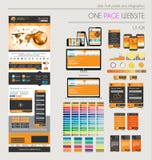 Один шаблон вебсайта плоский UI UXdesign страницы иллюстрация штока Один шаблон вебсайта плоский UI UXdesign страницы иллюстрация штока