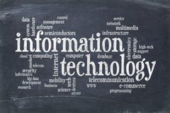 Облако слова информационной технологии Облако слова информационной технологии
