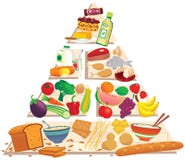 обвалите овощи в сухарях пирамидки гайки молока мяса еды сыра изолированные плодоовощ белые обвалите овощи в сухарях пирамидки гайки молока мяса еды сыра изолированные плодоовощ белые