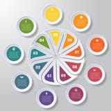 Положение infographics 9 долевой диограммы или диаграммы диаграммы зоны бесплатная иллюстрация Положение infographics 9 долевой диограммы или диаграммы диаграммы зоны бесплатная иллюстрация