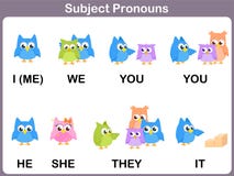 Подчиненные местоимения Flashcards с изображением для детей иллюстрация вектора Подчиненные местоимения Flashcards с изображением для детей иллюстрация вектора