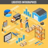 Снабжение равновеликое Infographics иллюстрация вектора Снабжение равновеликое Infographics иллюстрация вектора