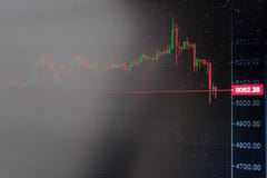 Снижение цены Bitcoin Неустойчивость концепции cryptocurrency Диаграмма свечи подъема и падения цен иллюстрация вектора Снижение цены Bitcoin Неустойчивость концепции cryptocurrency Диаграмма свечи подъема и падения цен иллюстрация вектора