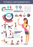 Спорт и здоровая жизнь vector дело infographic с характерами, диаграммами и диаграммами персоны спорта бесплатная иллюстрация Спорт и здоровая жизнь vector дело infographic с характерами, диаграммами и диаграммами персоны спорта бесплатная иллюстрация