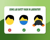Сторона, маска безопасности labe пользы в лаборатории, laboraturium, типе маски безопасности лаборатории иллюстрация вектора Сторона, маска безопасности labe пользы в лаборатории, laboraturium, типе маски безопасности лаборатории иллюстрация вектора