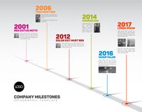 Шаблон временной последовательности по Infographic с указателями и фото иллюстрация вектора Шаблон временной последовательности по Infographic с указателями и фото иллюстрация вектора
