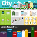 Элементы infographics города Городская жизнь векторов и улицы городка, иллюстрация вектора данным по зданий перехода иллюстрация штока Элементы infographics города Городская жизнь векторов и улицы городка, иллюстрация вектора данным по зданий перехода иллюстрация штока
