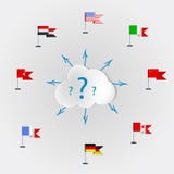 Языки поисков языка стран мира иллюстрация вектора Языки поисков языка стран мира иллюстрация вектора