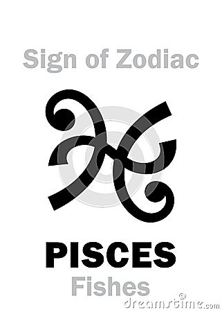  Знак зодиака PISCES рыбы