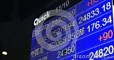 东京雅族商业小镇夜间低角的电子公告牌影视素材 视频包括有信息 地标 货币 晚上 投资 断言 东京雅族商业小镇夜间低角的电子公告牌影视素材 视频包括有信息 地标 货币 晚上 投资 断言